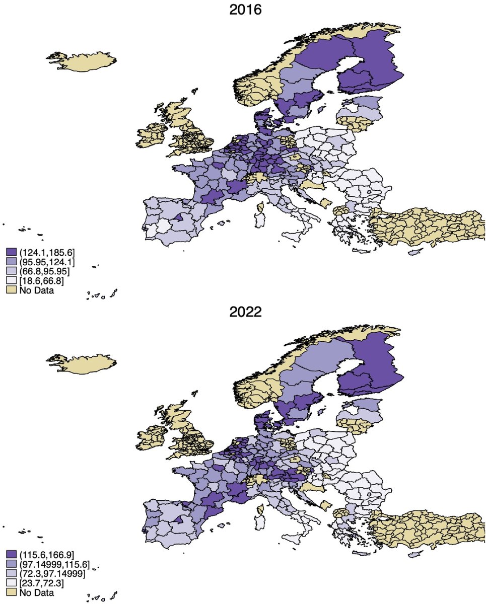 #Brussels can’t roll out innovation like broadband.
According to <a href="/Mehmet_Pinar_M/">Mehmet Pinar</a> &amp; <a href="/bckarahasan/">Can Karahasan</a> in Technology in Society, #innovation rewards regions already primed but bites in vulnerable areas. The North/West soar, the South/East stall.
doi.org/10.1016/j.tech…