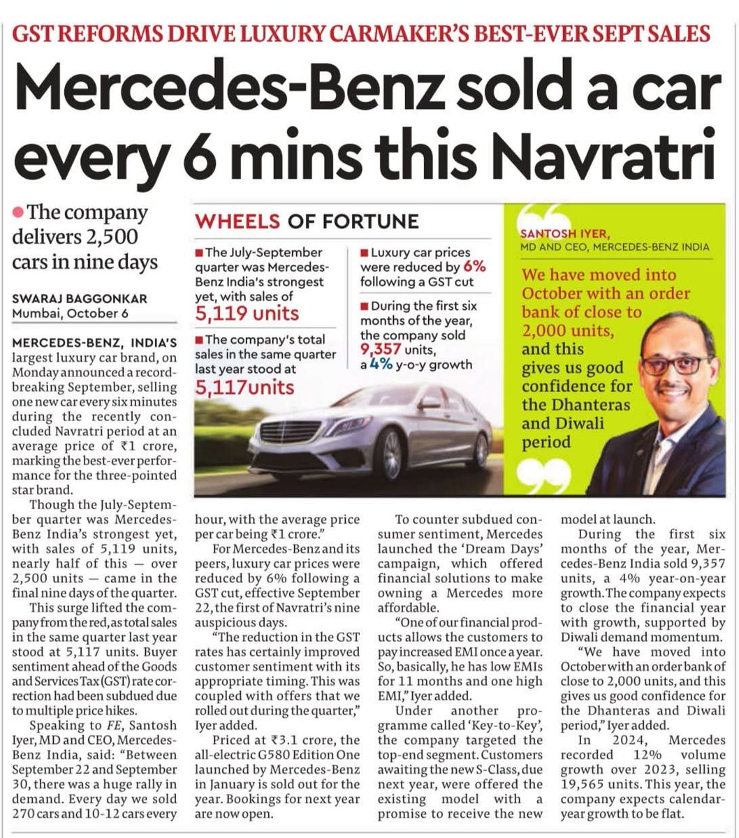 India_Grows's tweet image. 🚗💨 Mercedes-Benz sold a car every 6 minutes this Navratri in India — 2,500 cars in just 9 days! Luxury demand at record highs reflects the strength & rising confidence in the Indian economy. Truly, #NewIndia is driving growth in top gear! 🇮🇳✨ #IndianEconomy