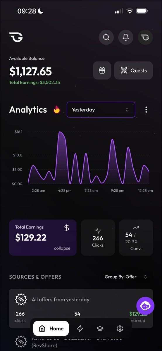 Zufer started Glitchy just recently

Going full Organic - 95% margins

Now pulling in almost $2 PER CLICK TO HIS LINK
HUNDREDS $$ DAILY
All he does is drive traffic from Social medias to his link

We take care of the rest

Get in before Q4's Over

Opportunity of a lifetime awaits