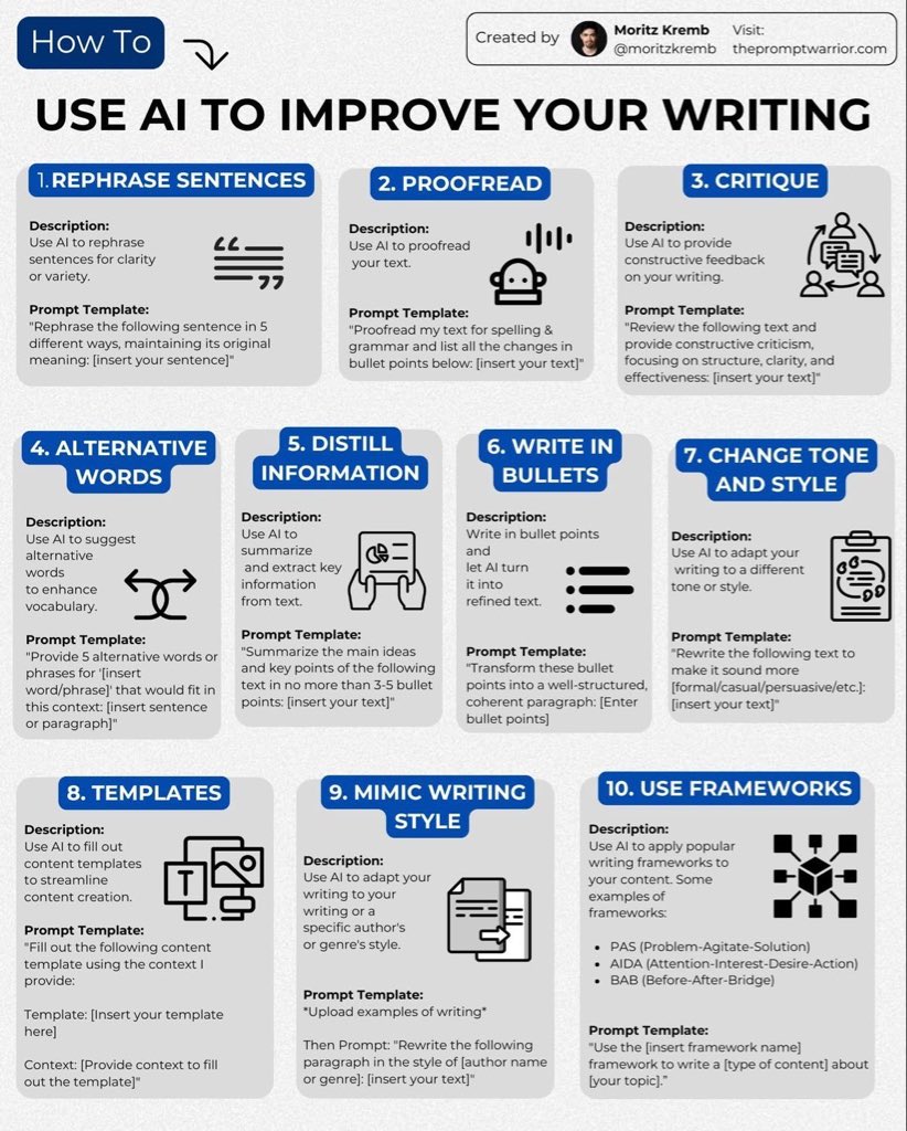 JaynitMakwana's tweet image. How to use AI to improve your writing in 2 minutes:
