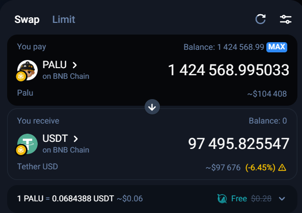 remyygill's tweet photo. I turned $16,000 into $97,500 on $PALU

As I promise I will giveaway $5,000 $PALU for active followers (10 winners)

Follow me, retweet this tweet, like and reply with your $BNB wallet. https://t.co/JsHcEZpWME