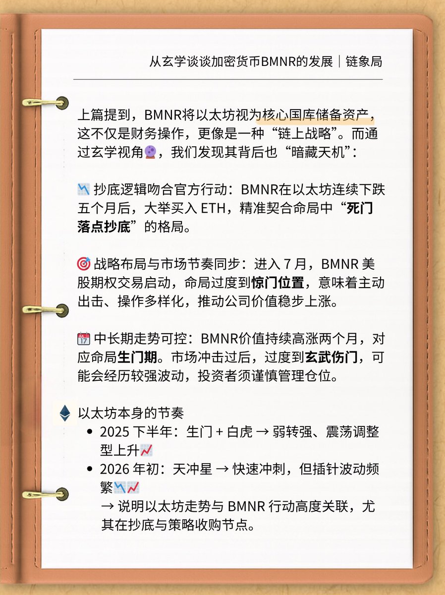 web3_destiny's tweet photo. BMNR命理分析下篇 – BMNR和以太坊联动的“投资天机”
 
ABMNR将以太坊视为核心储备资产，这不仅是财务操作，更像是一种“链上战略”。背后也“暗藏天机”

#BMNR #美股 #玄学 #ETF #web3 #以太坊 #Ethereum #StockMarket #berich #奇门 #CryptoTrading #StocksToWatch #tomlee #cathiewood #区块链 #投资建议 https://t.co/r3uZRO7xZG