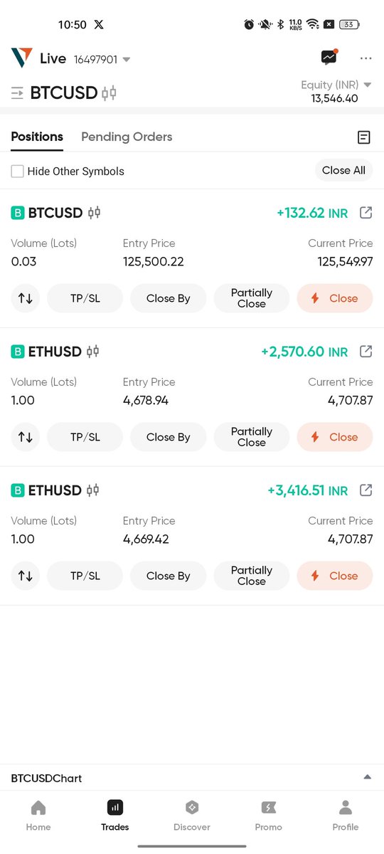Fing_Snap's tweet photo. @365ForexTrader @TWLCommunity24  #twl #teamconnect https://t.co/WUGovOOWwb