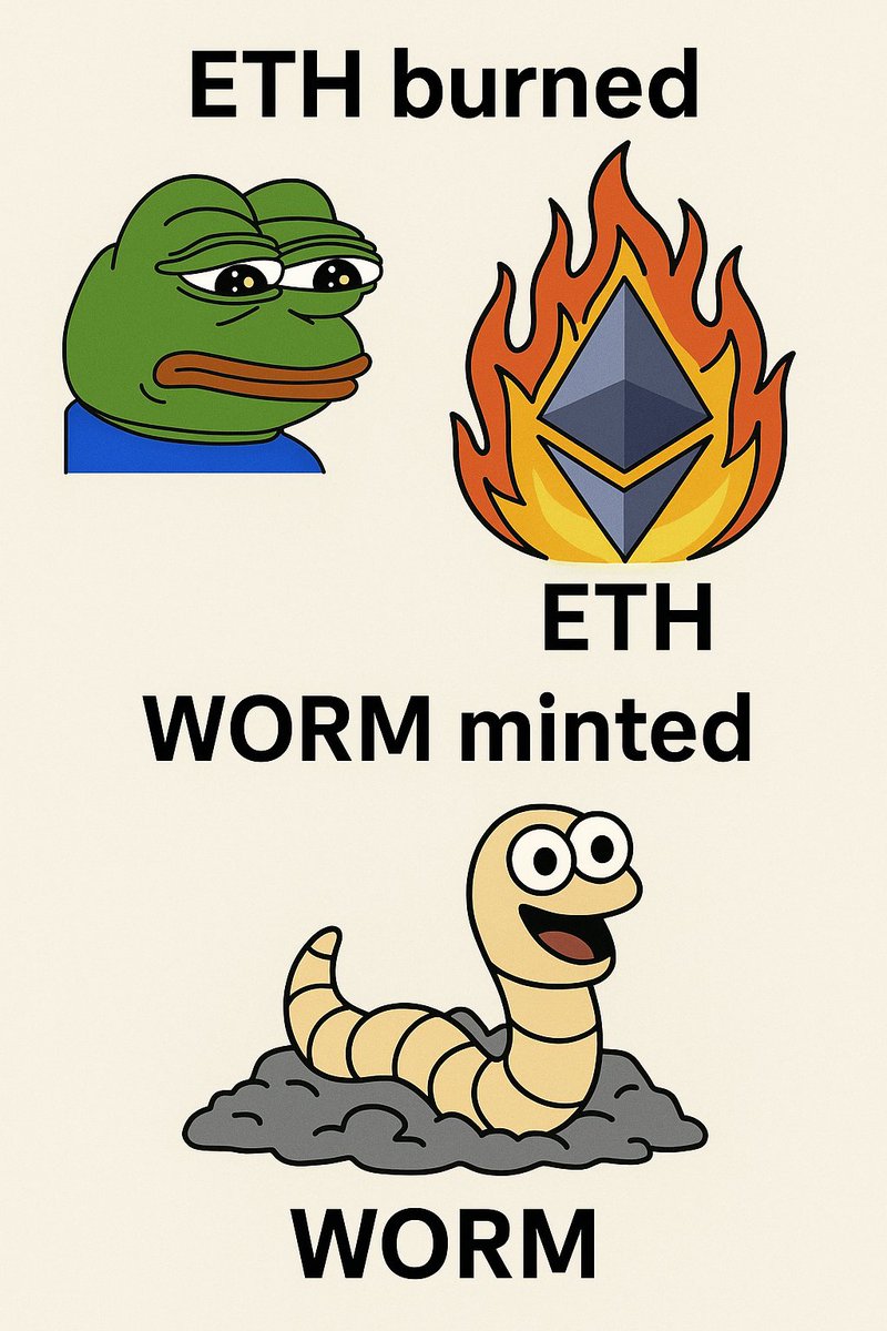 Wormilio <a href="/EIP7503/">WORM | EIP-7503</a>