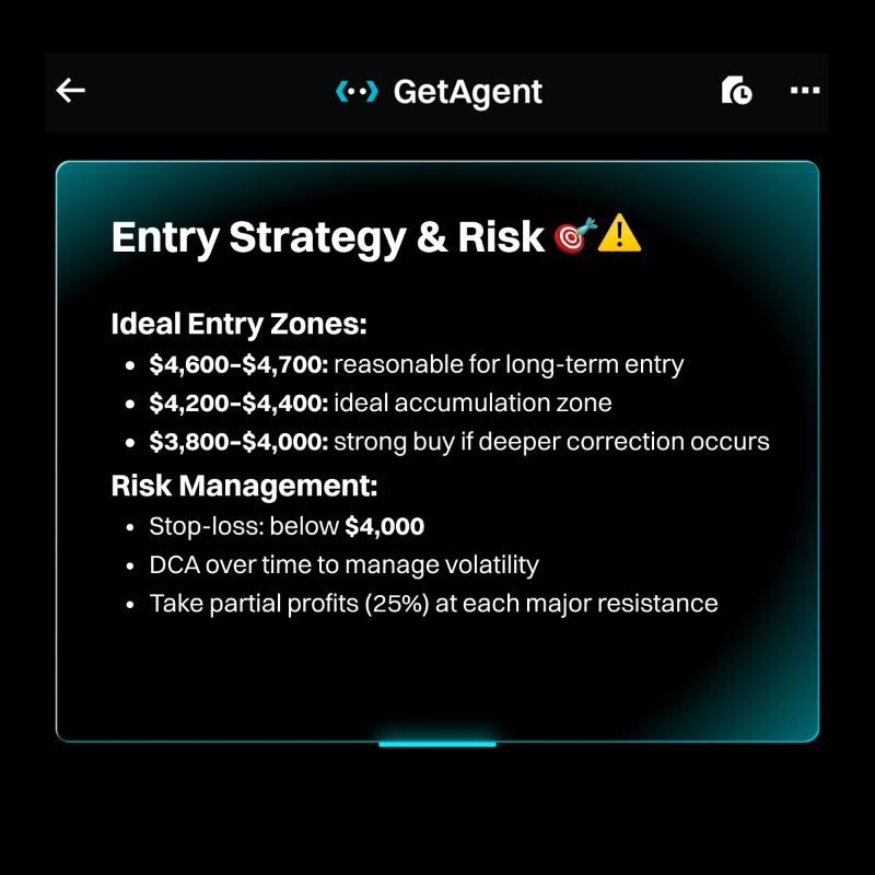 bitget's tweet photo. $BTC hit a new ATH — is $ETH next? 👀
When will its next bull run start, and how high can it go?
Let #GetAgent do the analysis for you.
#BestCryptoAI