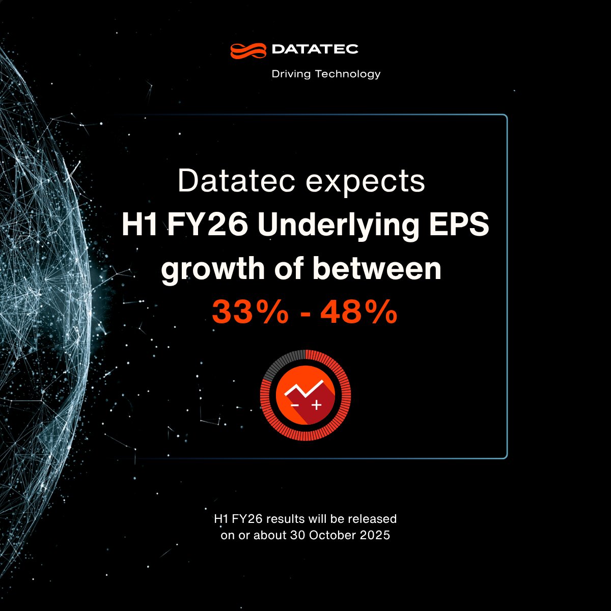 DatatecLtd's tweet photo. Datatec expects H1 FY26 Underlying EPS growth of between 33% - 48%, following excellent financial performance across all its divisions. 
To read our full trading statement, click here: https://t.co/AInmgvr4gl

Results for the six months ended 31 August 2025 (“H1 FY26”) https://t.co/OtGAayCF2k