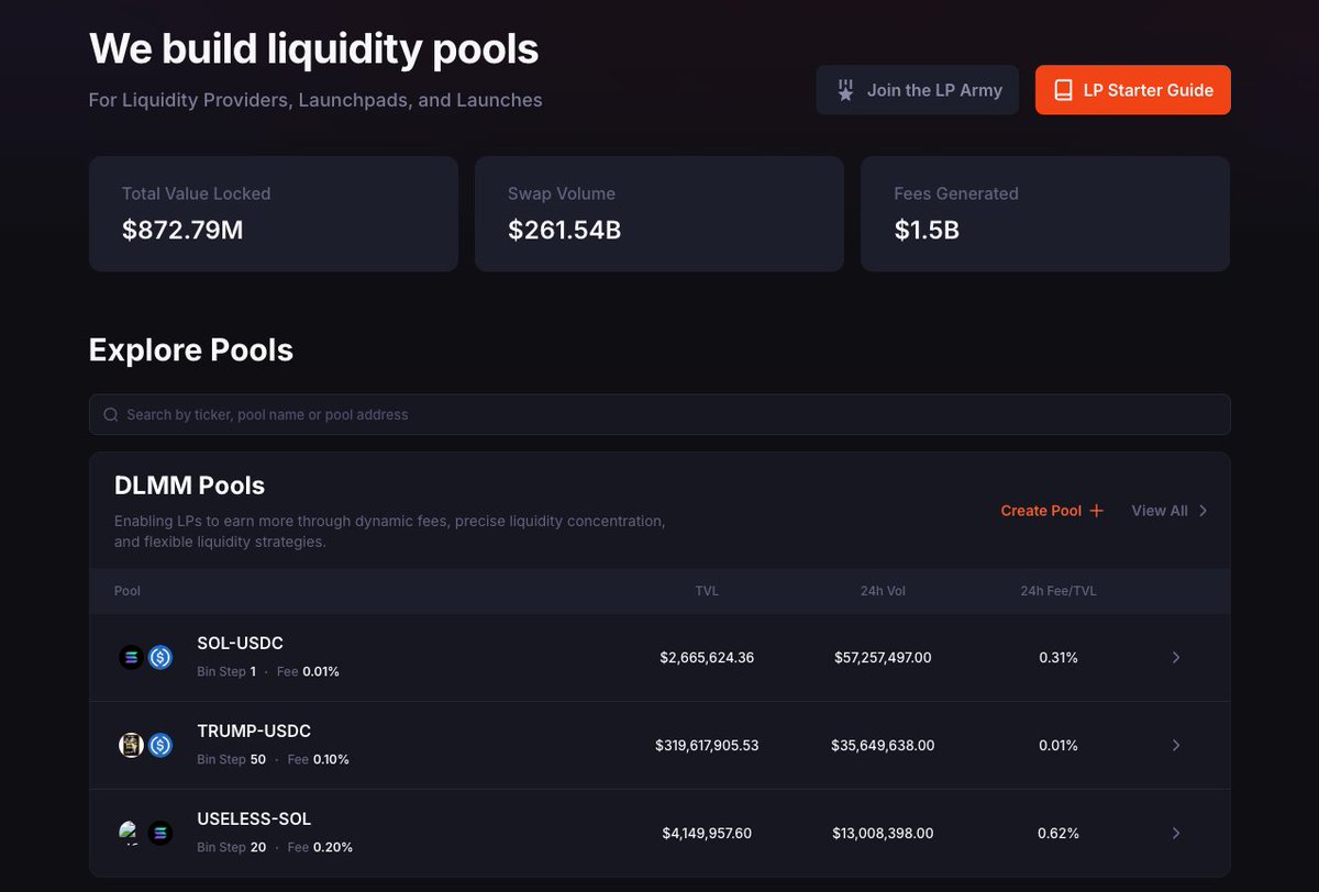 Meteora DeFi Overview