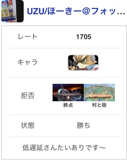 過大評価キャラで1700‼️
これで俺もフォックスファミリーや