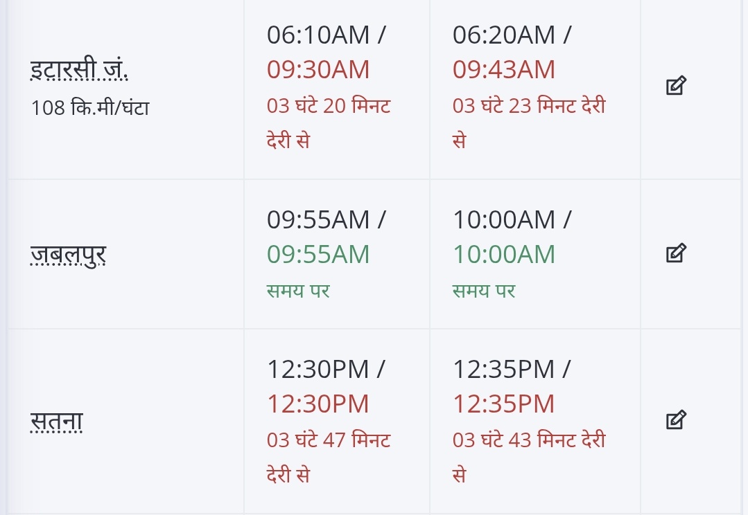 ranujainrj's tweet photo. Train-  01449 - Pune-dnr Special
PNR- 8926567652
 First, the train is delayed by 4 hours, and now they are skipping Katni. That's my stop; please look into it. @RailwaySeva @RailMinIndia https://t.co/UnYgVSBTeQ