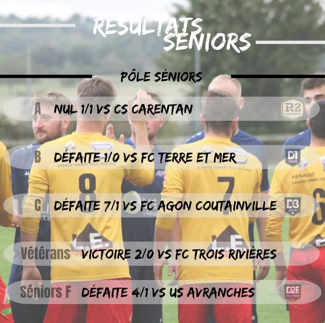 🔴🟡 𝑹𝑬́𝑺𝑼𝑳𝑻𝑨𝑻𝑺 𝑾𝑬𝑬𝑲-𝑬𝑵𝑫 🟡🔴