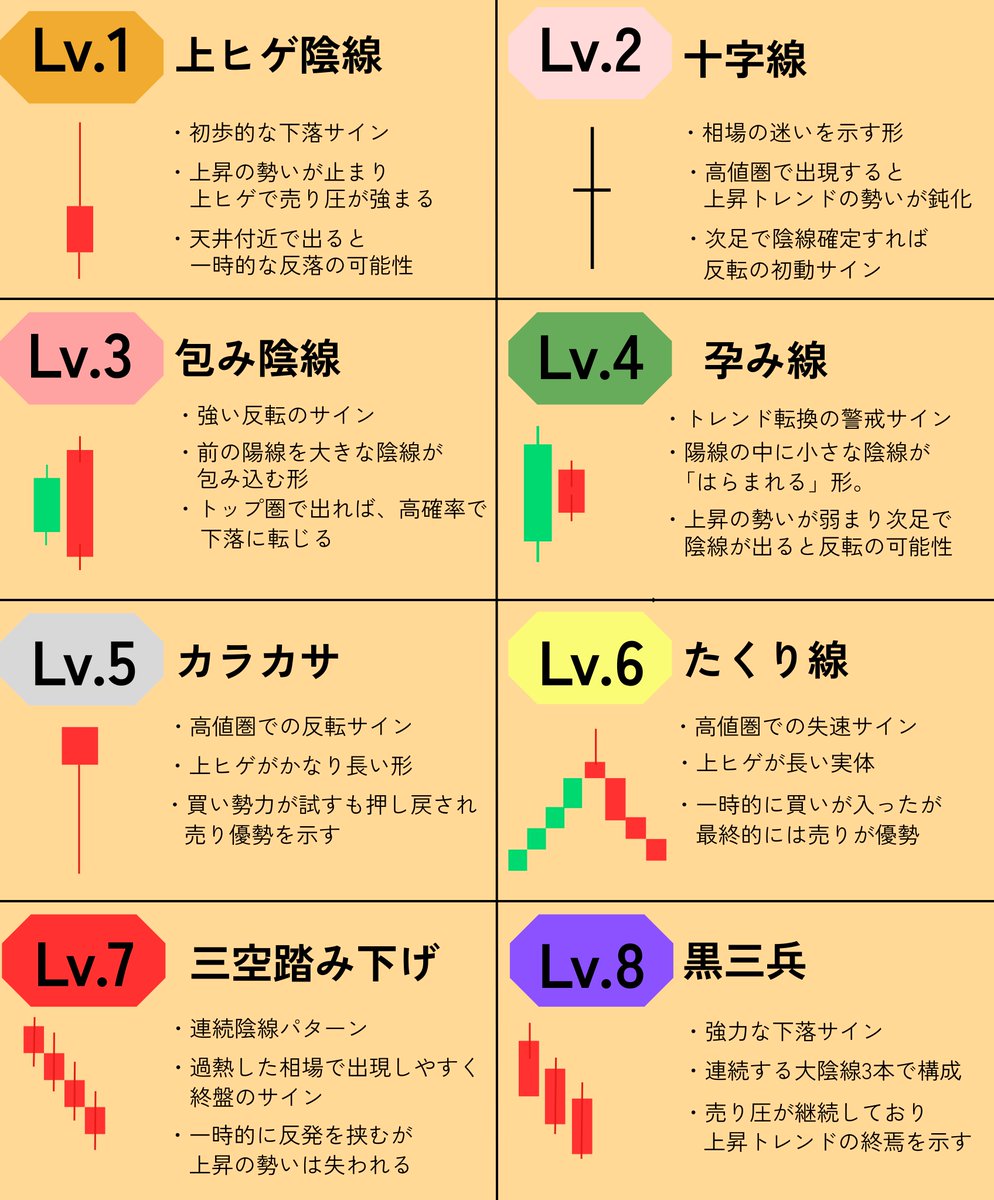 あや tweet media