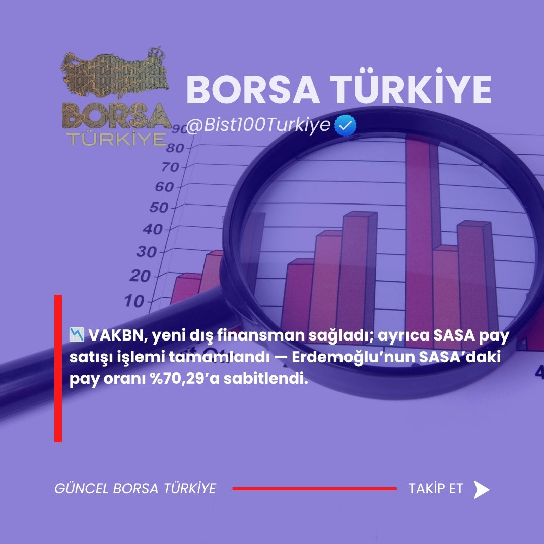📉 #VAKBN, yeni dış finansman sağladı; ayrıca #SASA pay satışı işlemi tamamlandı :