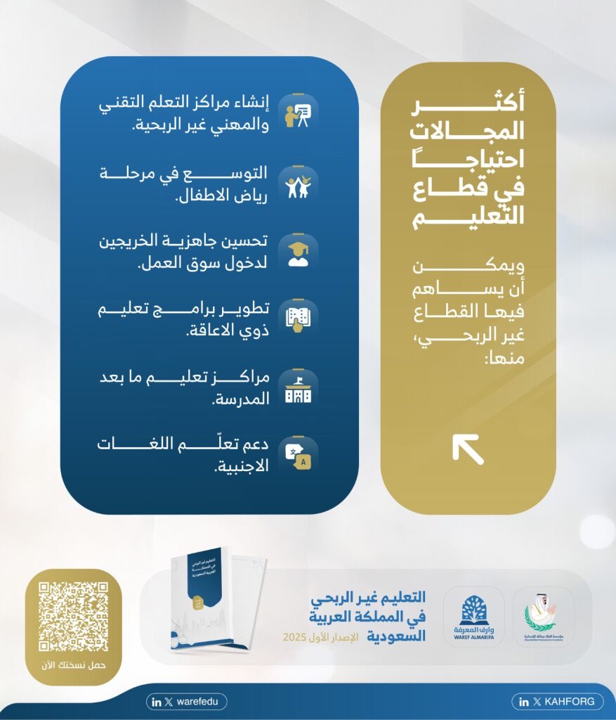 وارف المعرفة tweet media