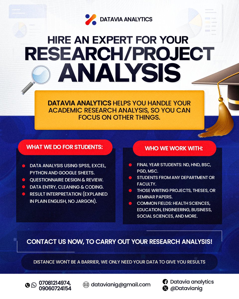 Datavia Analytics (@datavianig) on Twitter photo 