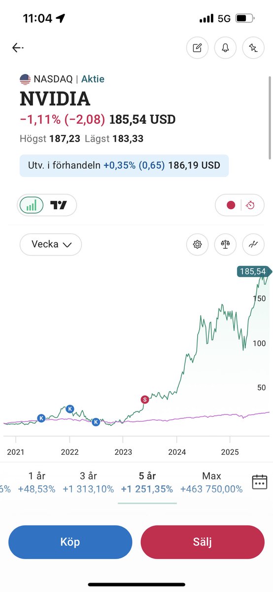 Harklint tweet media