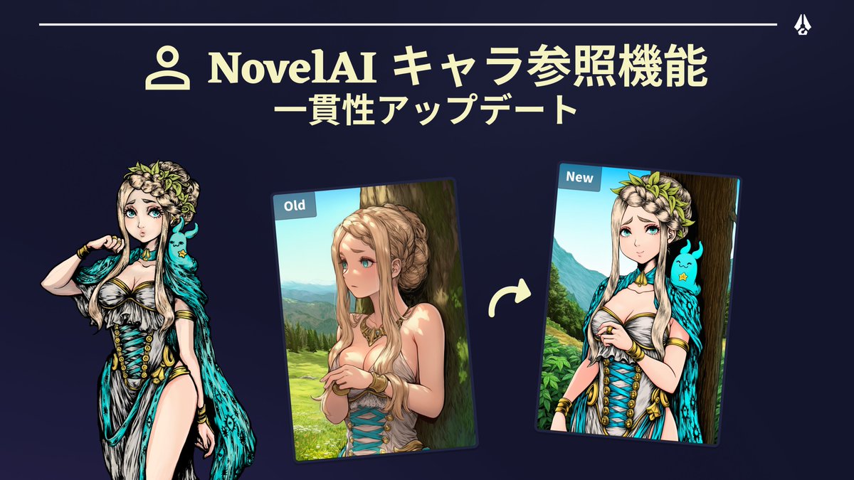 【NovelAIキャラ参照アップデート】
キャラ参照の一貫性と精度が飛躍的改善されました。新搭載の「一貫性スライダー」で細かな調整も可能に。
  
NovelAIの最上位プラン Opus（無制限生成）1ヶ月分を5名様にプレゼント！🎁

✅フォロー、いいね、リポストで参加

当選者は72時間以内に抽選で決定