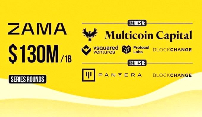Reex_sol's tweet image. The next wave in crypto isn’t 𝗗𝗲𝗙𝗶 or 𝗚𝗮𝗺𝗲𝗙𝗶  it’s 𝗣𝗿𝗶𝗙𝗶 (𝗣𝗿𝗶𝘃𝗮𝘁𝗲 𝗙𝗶𝗻𝗮𝗻𝗰𝗲) 

We’ve spent years chasing speed, scalability, and APYs.
But let’s be honest  the next evolution isn’t about being faster.
It’s about being private.

 𝗣𝗿𝗶𝘃𝗮𝗰𝘆 is…