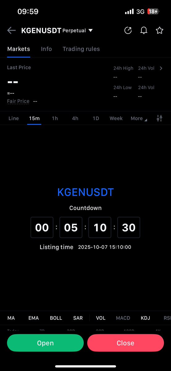 greatexfx's tweet image. In Few Hours I’m going to be Shorting $KGEN /USDT on #mexc  I wount tell you why but wait for my entry 

Follow @greatexfx and turn on your notifications 🔔 
200% 🔥📈🔐

$KGENUSDT #KGEN #game #CHANELSS26 #BBNaija10 #โหนกระแส #bet #crypto #futures #yapping #kaito #btc #ath
