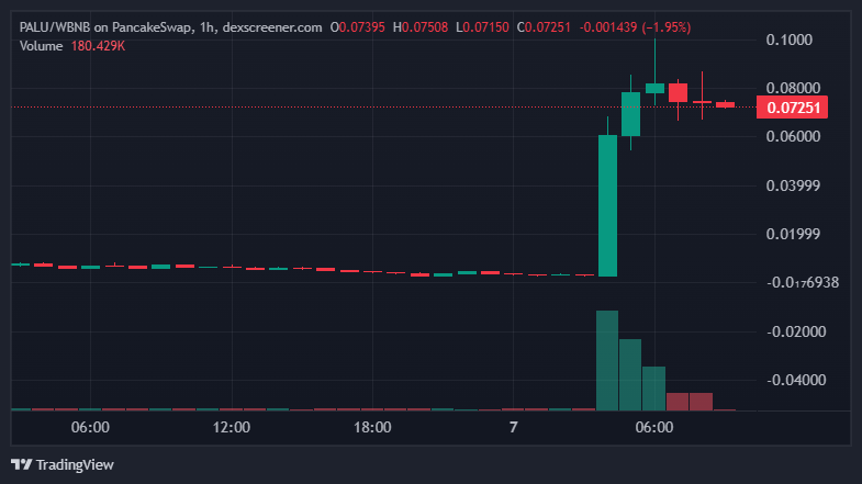 Wise Advice tweet media