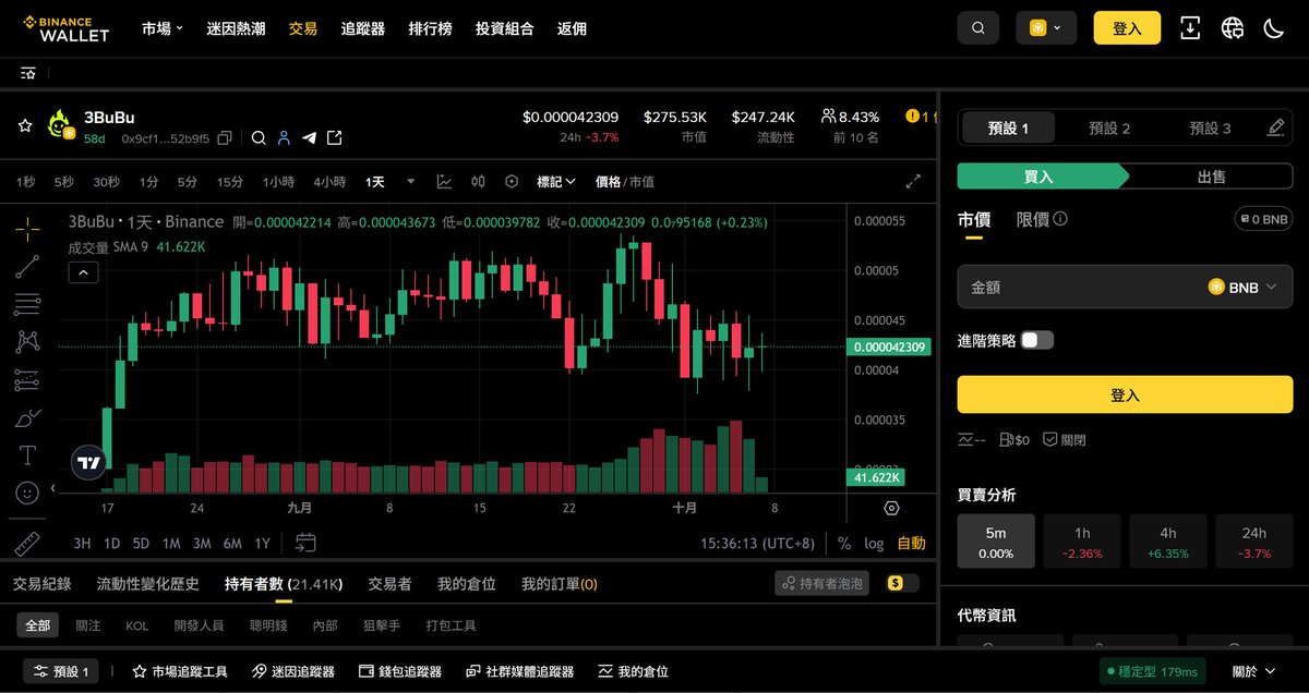xua10431's tweet photo. π₯ Listed. Visible. Global.
π 3BuBu now on Binance Wallet!
π The emotional economy rises worldwide.
π https://t.co/IMEBP0OU0r
#3BuBu #BinanceWallet #Web3 #3BuBuFan https://t.co/FYc9mU7bD8