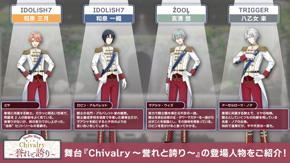 iD7Mng_Ogami's tweet image. 【ゲーム情報】
ミッションイベント『Shuffle Work～『Chivalry～誉れと誇り～』～』開催中！
一織くん、悠くん、三月くん、楽くんが、騎士を題材にした舞台で演じる人物紹介をお届けします！
4人の活躍をお見逃しなく…！
#アイナナ