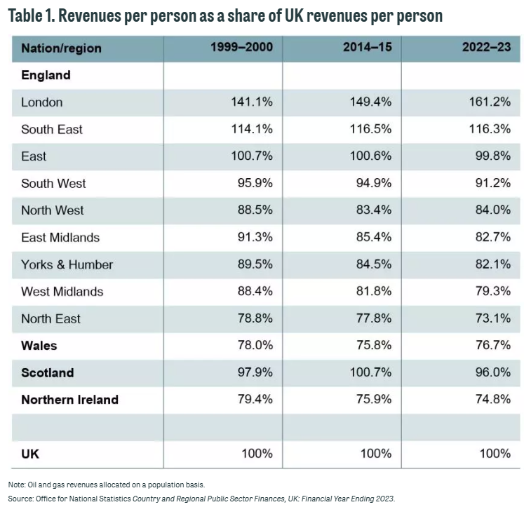 Joe Allen tweet media