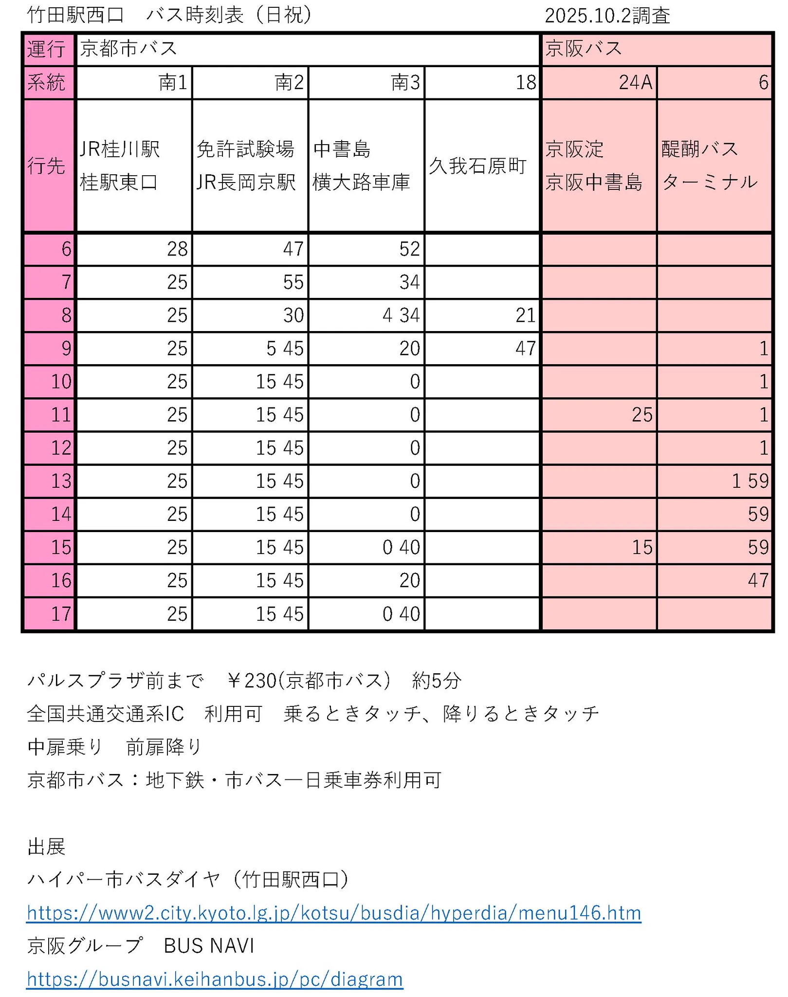 関西コミティア on X: 
