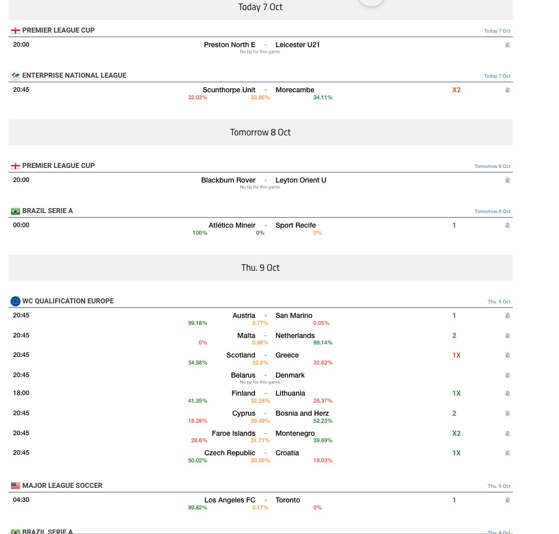 ScoreChat's tweet image. 🚨 International Break Alert: WC Quals heating up! My FootballAI crunches the data—99% LAFC lock? San Marino 0.9% vs Austria? 😏 
Link to download : bit.ly/46EEIAF
(Paddy Power vibes, but with AI smarts.) Who&apos;s nailing Scotland-Greece upset @ 32%? Free picks inside—try…