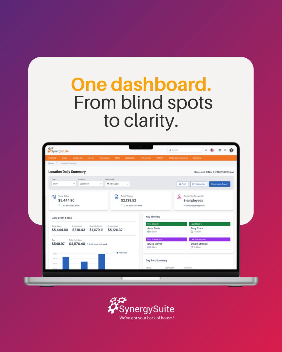 SynergySuite's tweet image. 👀 Blind spots drain margins.
SynergySuite puts every store on your radar, so you always stay in control. ⚡

#SynergySuite #SmartOps #RestaurantOps #LeadWithSynergy