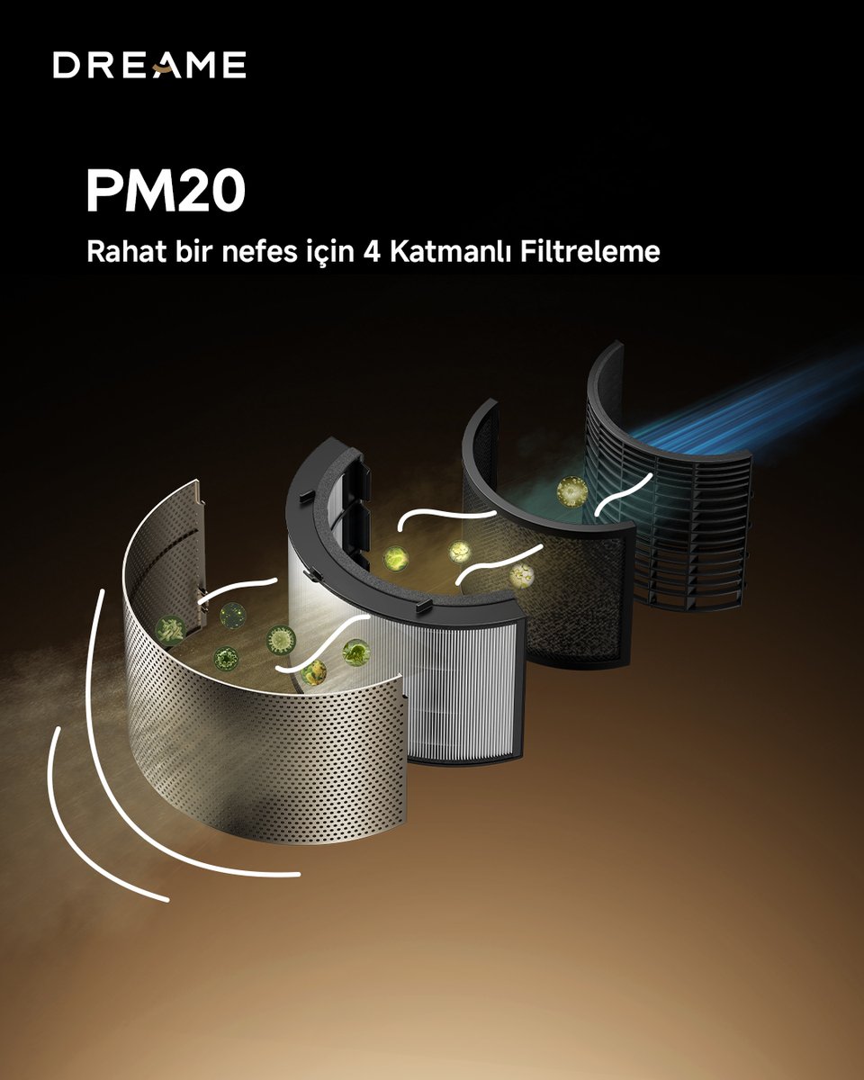 Dreame_Turkiye's tweet image. Temiz hava, anında sıcaklık ve akıllı dokunuş 🌿

Evin her anında konfor için #DreamePM20 var.

#DreameTech #DreameTürkiye