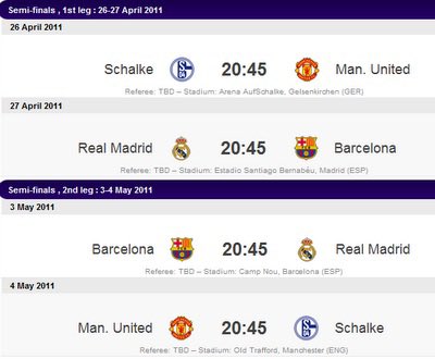 Dieses CL-Halbfinale ist immernoch ein Fiebertraum.