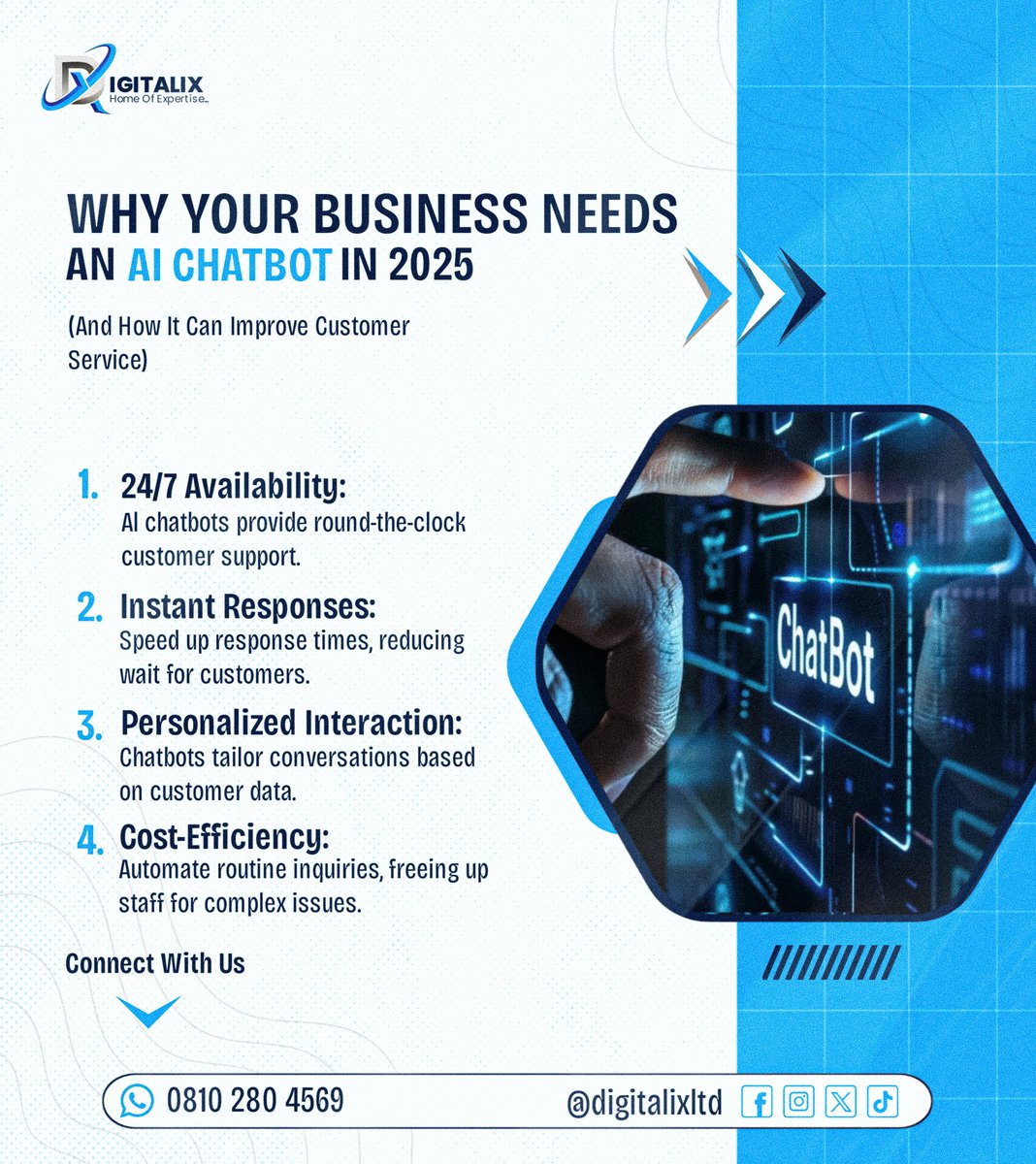 Digitalix tweet media