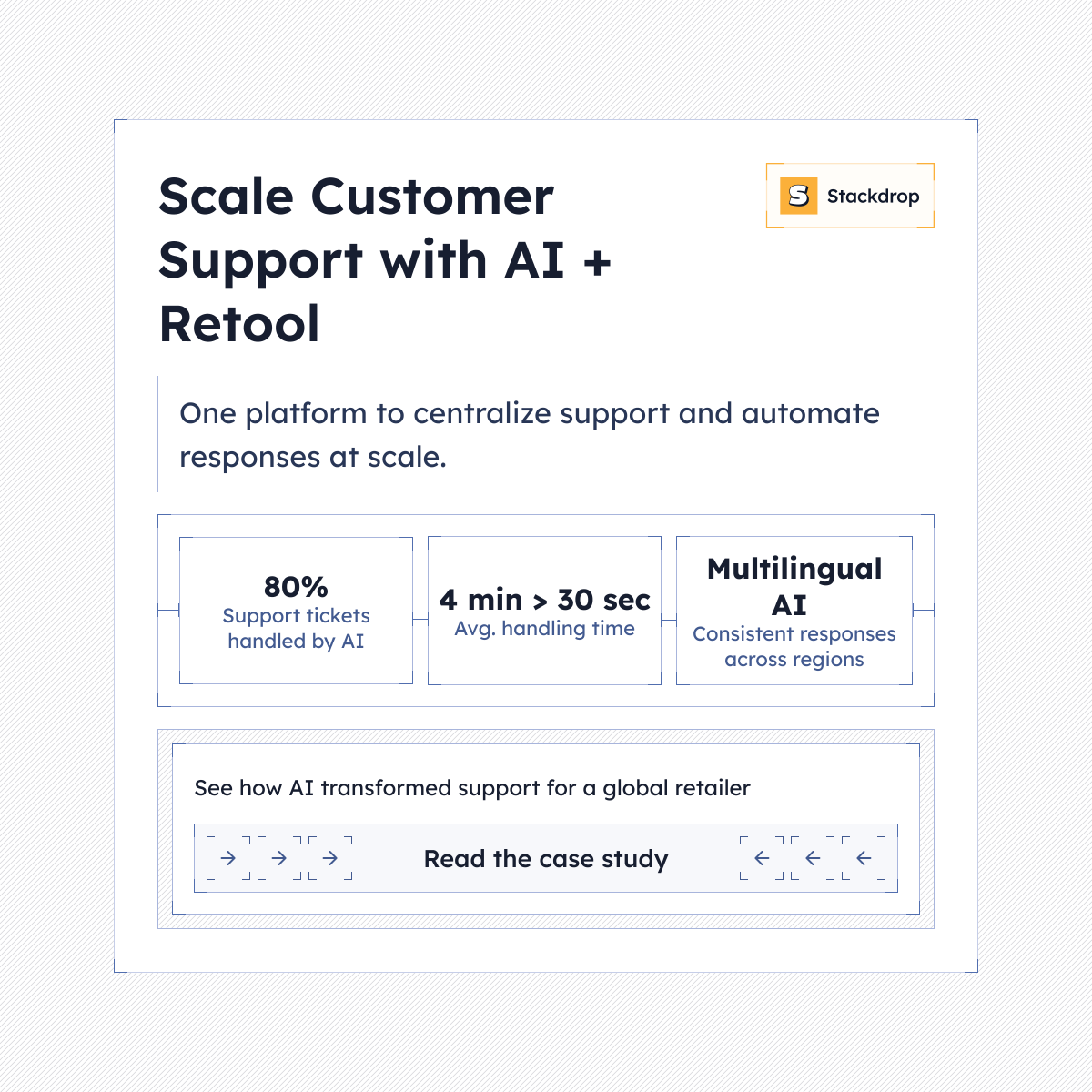 stackdropHQ's tweet image. Customer support teams are drowning in tickets.

Our client, a leading luxury e-commerce accelerator, faced long resolution times, overwhelmed agents, and fragmented tools.

With Stackdrop + Retool, they now run support on a centralized platform powered by AI:

Average handling…