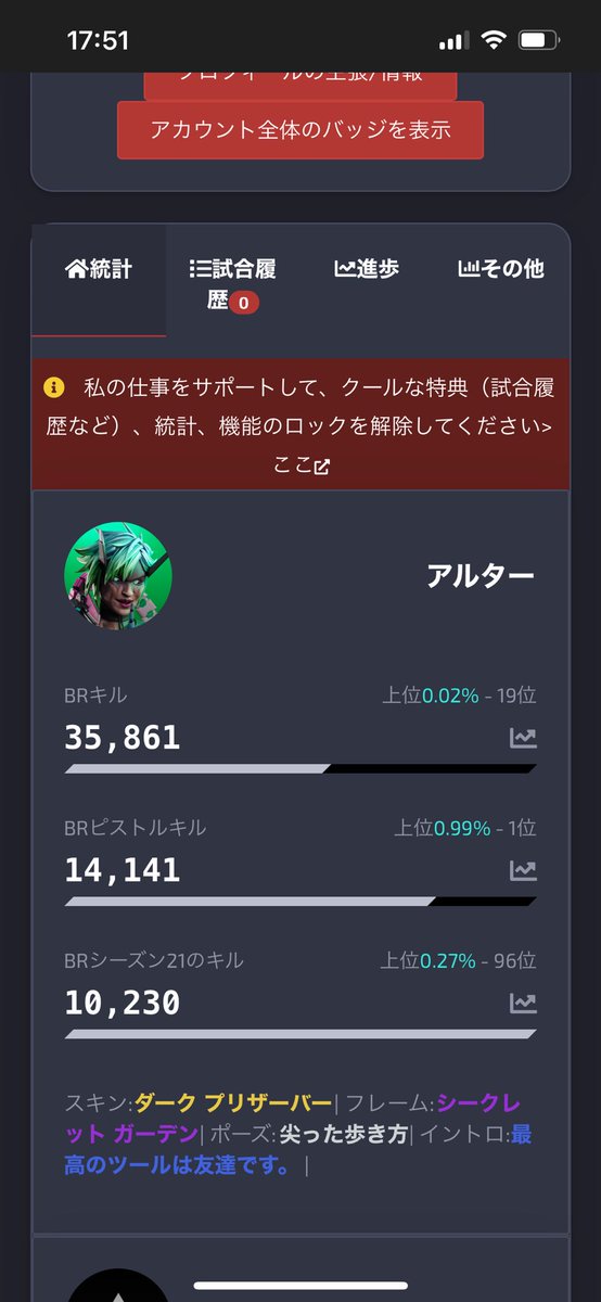 ウィングマン20,000キル😇

ついでにオルターのピストルキル数トラッカーだと世界1らしい