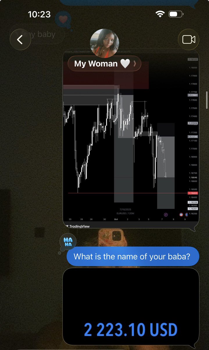 billionair_code's tweet image. POV: you and your woman locked in.