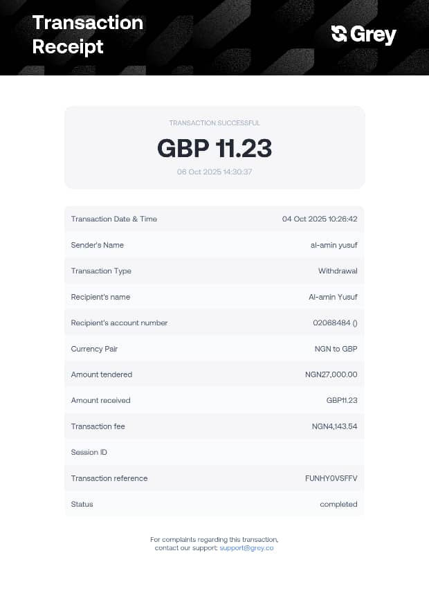 _Aiyy_'s tweet photo. Dear @greyfinance I still don't know how u people work. Am have the the worst experience with this our App. Pls go through this transaction I have received it. https://t.co/WUPBxdTZop