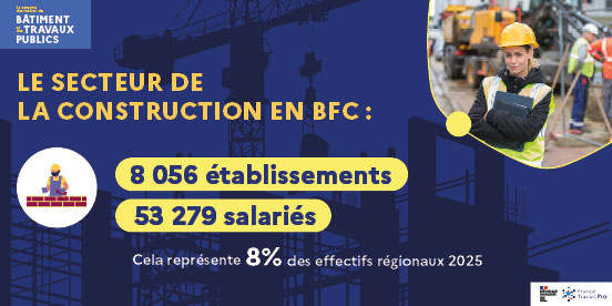 Du chantier à la conception, le Bâtiment et les Travaux Publics façonnent nos territoires et préparent les infrastructures de demain. Du 6 au 10 octobre, une semaine pour mettre en valeur toutes les opportunités de ce secteur plmpl.fr/c/PBevE