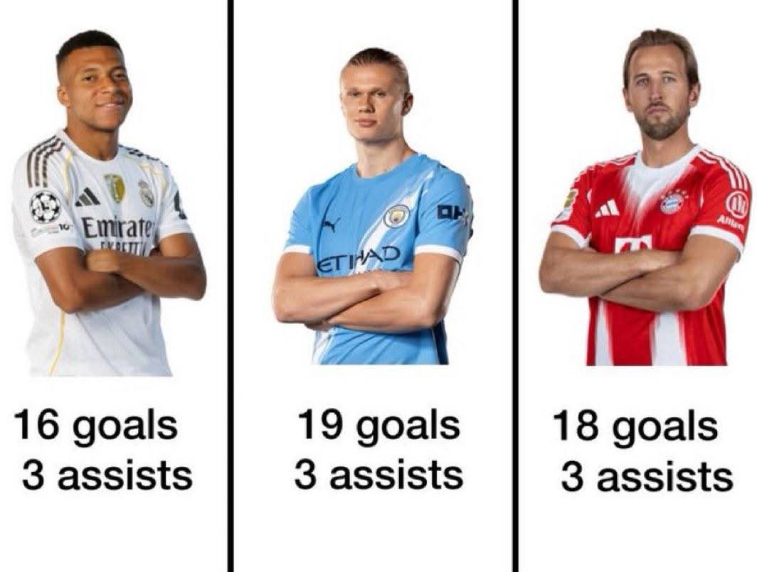 AjibacrownH's tweet image. 🚨⚽📈 | Top Scorers in Europe’s Major Leagues

🏴 Premier League: Haaland – 9
🇪🇸 La Liga: Mbappé – 9
🇩🇪 Bundesliga: Kane – 11
🇮🇹 Serie A: Pulisic – 4
🇫🇷 Ligue 1: Ansu Fati – 5
(Joaquín Panichelli also on the rise)
#goldenboot #PremierLeague #LaLiga #SerieATIM #Bundesliga #Ligue1