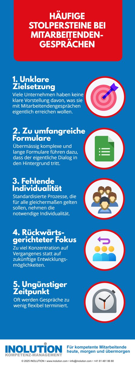 Inolution_AG's tweet image. Was haben Mitarbeitergespräche, die Fussball-Nationalmannschaft oder die Diskussion um den ESC gemeinsam?
Alle können mitreden und haben eine Meinung dazu 😉🙈

Wir natürlich auch ;-) … also haben wir die Top5 Stolpersteine zusammengetragen: kompetenz-management.com/endlich-zukunf…