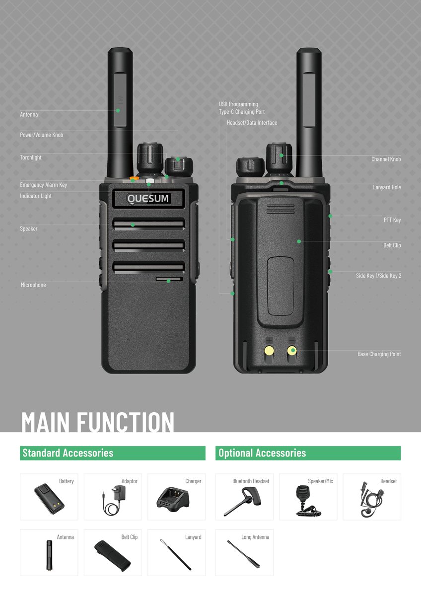 QuanshengRadios's tweet image. QUESUM Industry DMR 5W Radio New Arrival MD500i