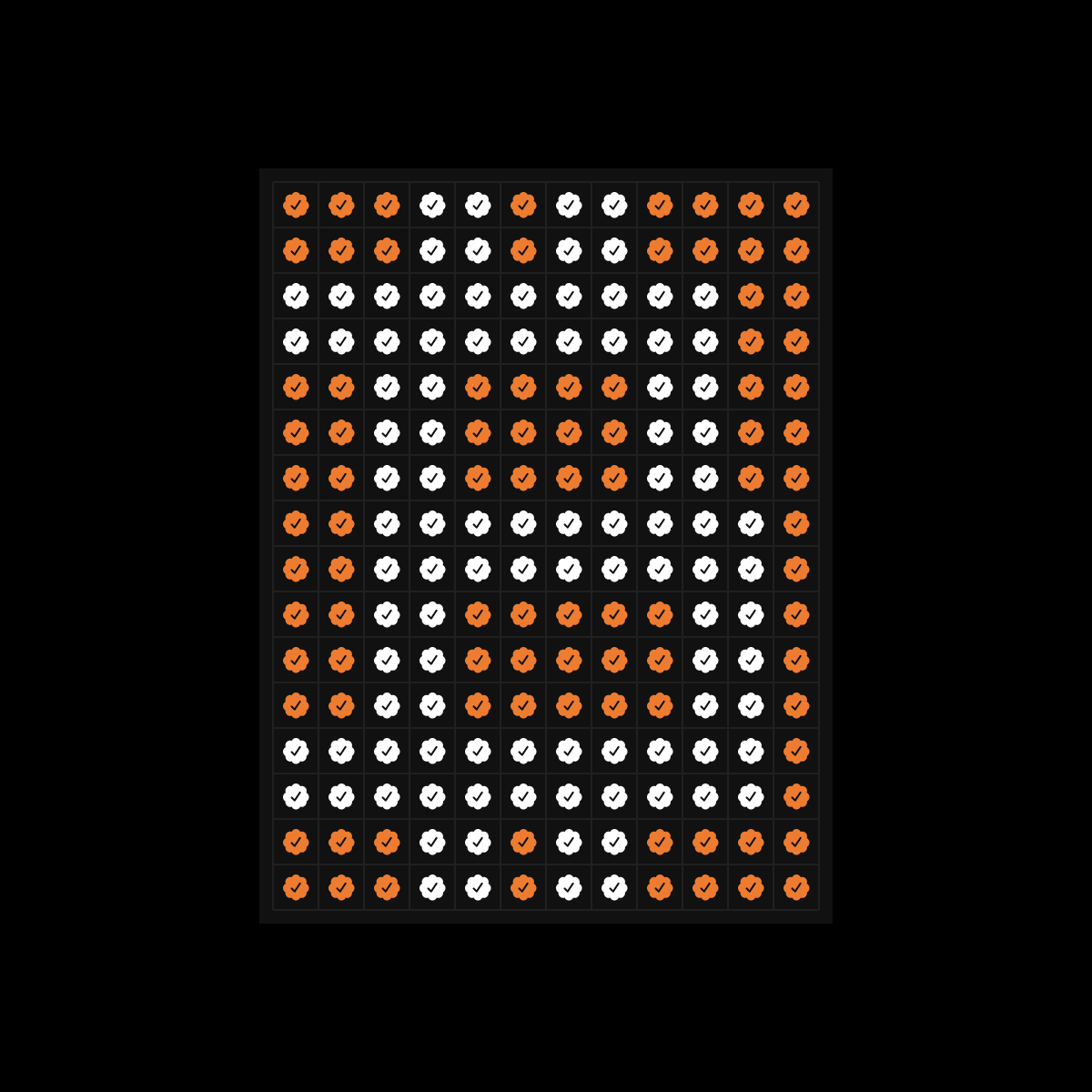 Back to OG #Bitcoin new #pfp