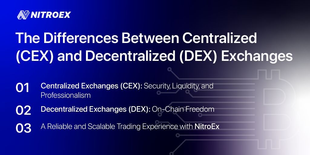 Curious about the difference between CEX and DEX?

Learn why NitroEx Exchange chooses a centralised model for secure and seamless trading.

🔗 Read more: nitroex.medium.com/the-difference…

#Nitroex