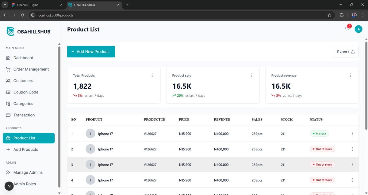 itstolexy's tweet image. Progress update!
Just wrapped up the Admin Dashboard for the e-commerce platform I’m building 👨💻
Next: integrating endpoints using JWT auth, RESTful API, services + hooks, and Redux for global state ⚡
#Nextjs #React #TypeScript #WebDev #Ecommerce #frontenddev  #WebDev