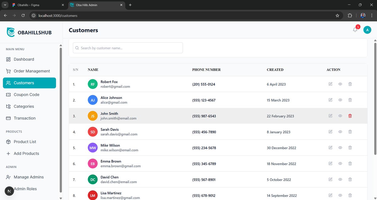 itstolexy's tweet image. Progress update!
Just wrapped up the Admin Dashboard for the e-commerce platform I’m building 👨💻
Next: integrating endpoints using JWT auth, RESTful API, services + hooks, and Redux for global state ⚡
#Nextjs #React #TypeScript #WebDev #Ecommerce #frontenddev  #WebDev