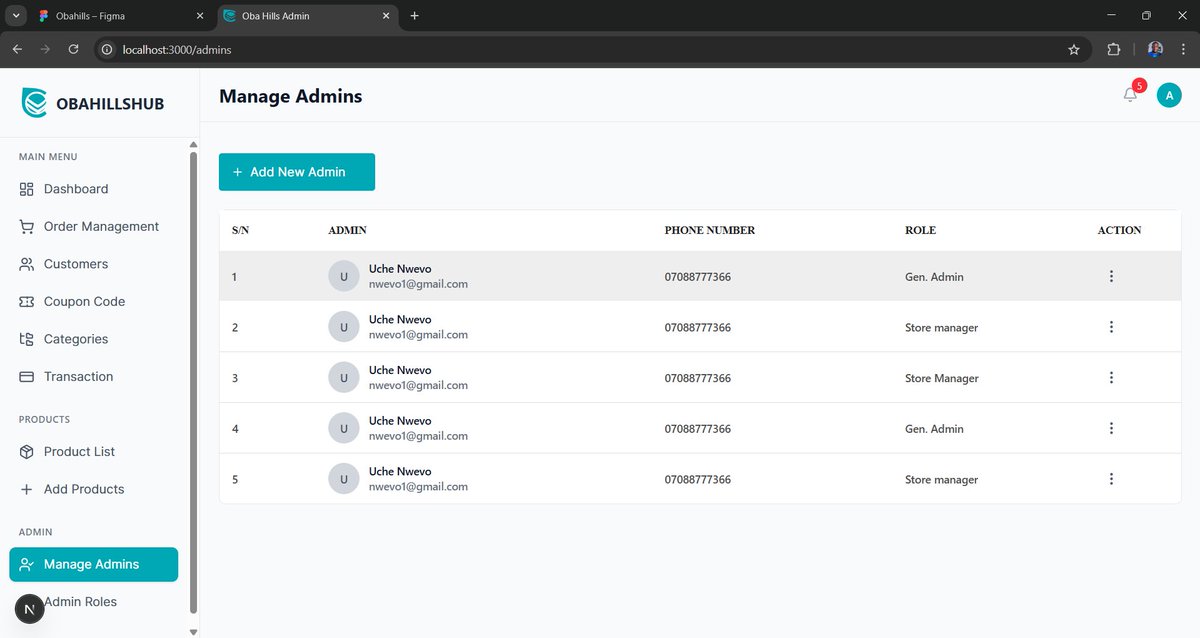 itstolexy's tweet image. Progress update!
Just wrapped up the Admin Dashboard for the e-commerce platform I’m building 👨💻
Next: integrating endpoints using JWT auth, RESTful API, services + hooks, and Redux for global state ⚡
#Nextjs #React #TypeScript #WebDev #Ecommerce #frontenddev  #WebDev