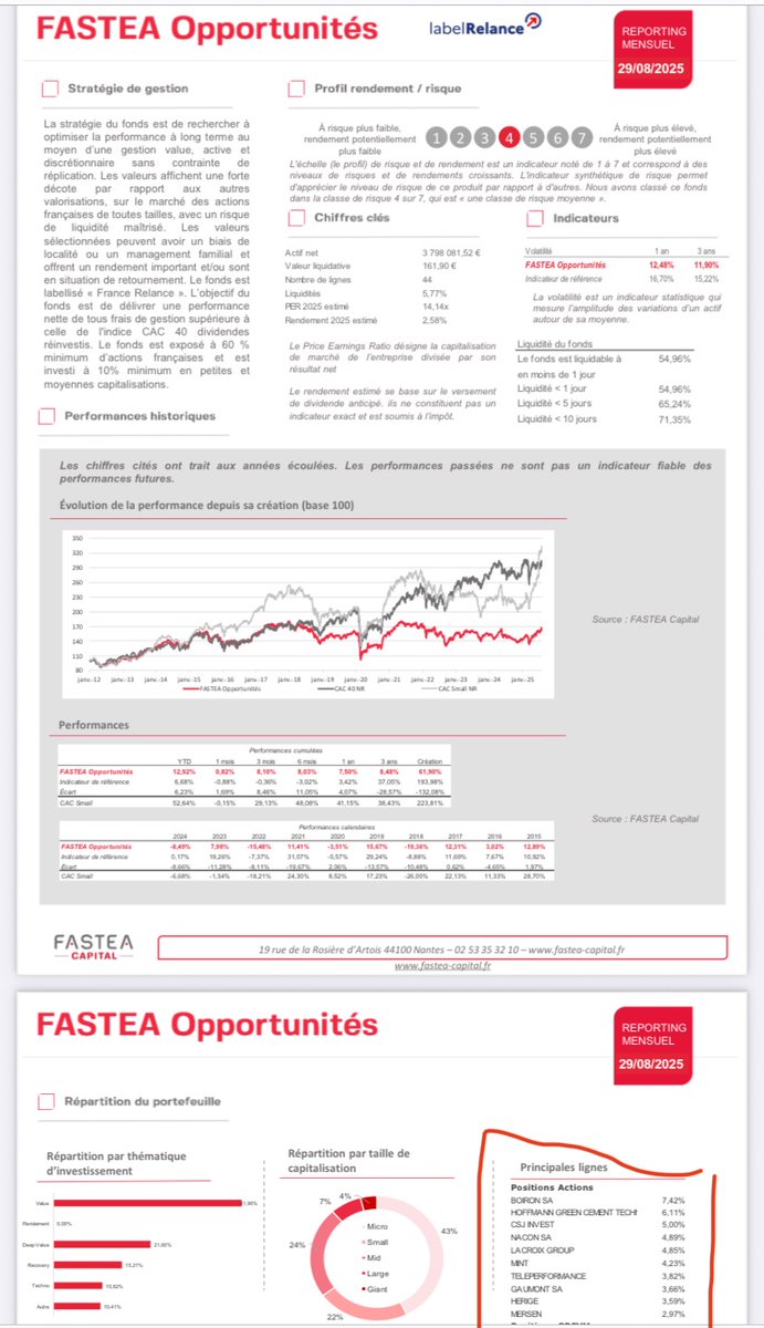 Invest2111 tweet media