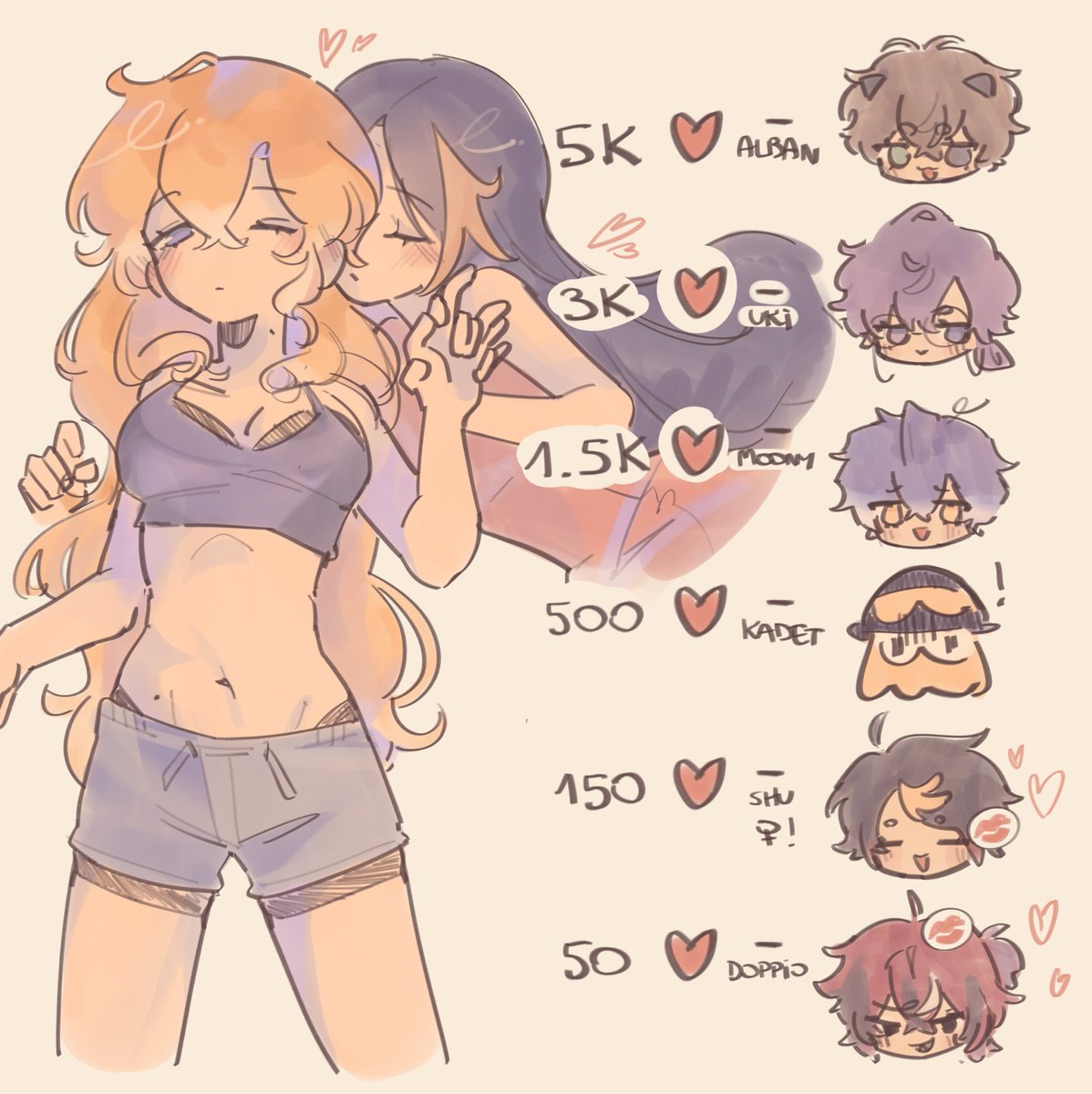 #negibanana yuri 😋 ear kiss