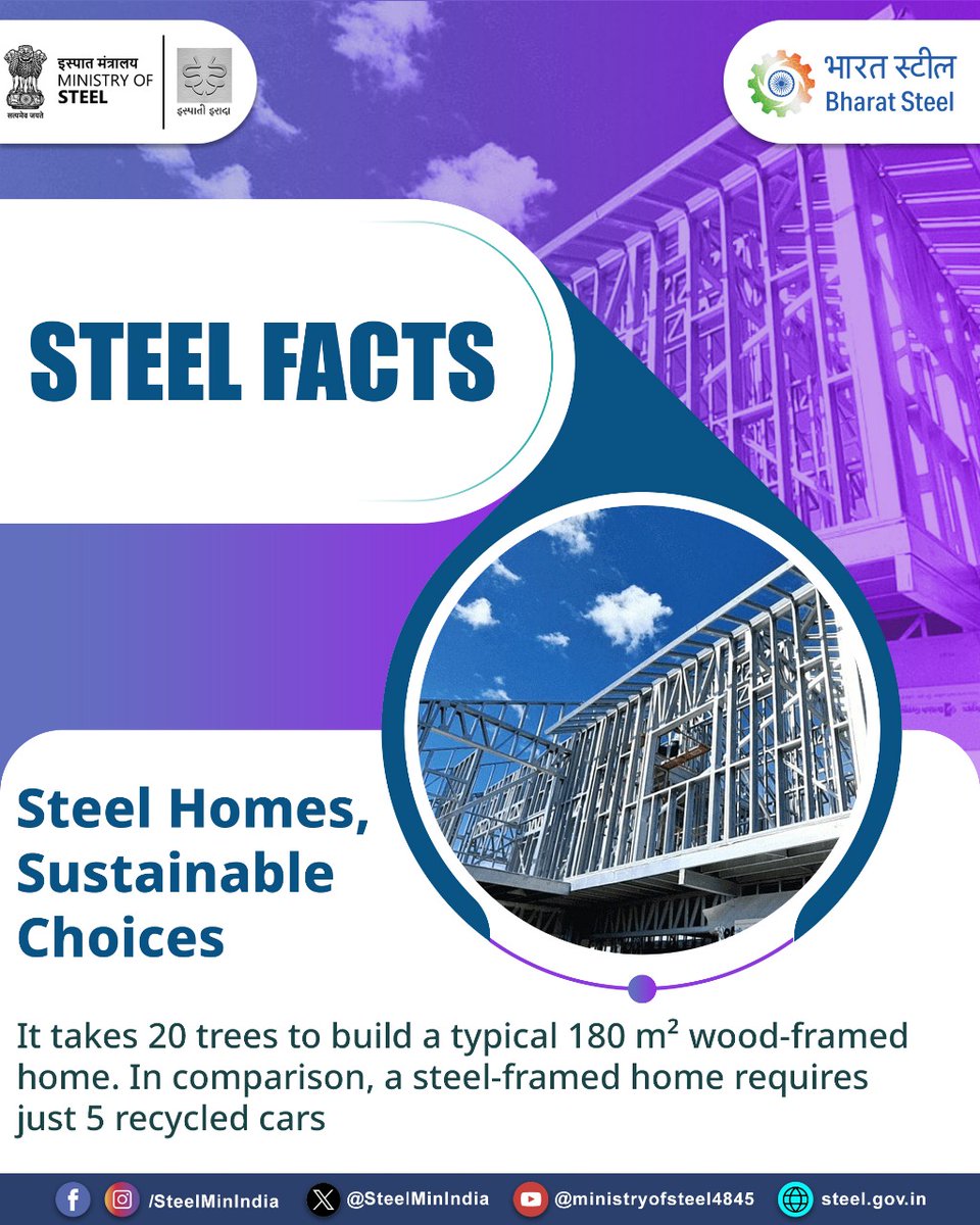 SteelMinIndia's tweet image. A steel-framed home of 180 m² can be built using the steel from about 5 recycled cars — compared to around 20 trees for a wood-framed house. A practical, durable, and resource-efficient choice.

#SteelConstruction #Recycling #SustainableMaterials #SteelFacts