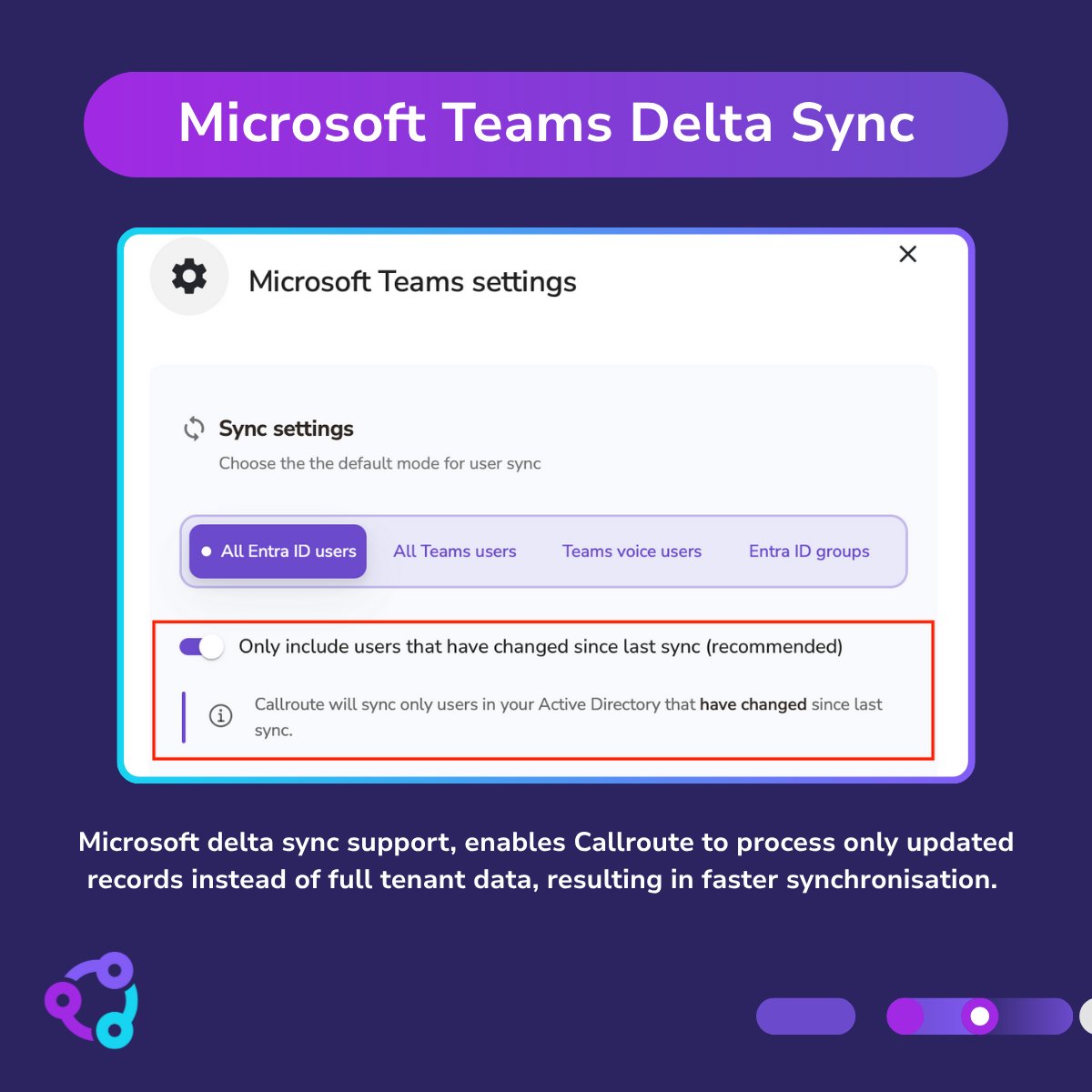 Callroute tweet media