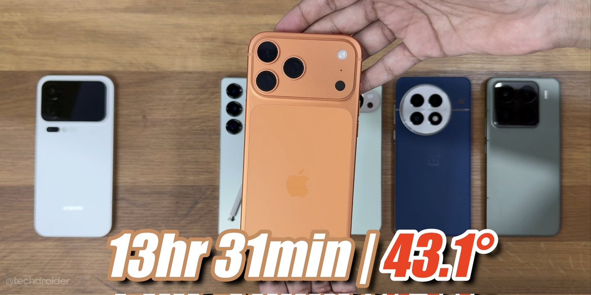 Tech_Marcell's tweet image. When bigger isn&apos;t always better. Despite having 2,500mAh more, Xiaomi only managed a 0.6% lead

This is utterly unfair! A bigger battery, but no brains to power it 💀
